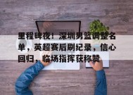 米兰体育app-里程碑夜！深圳男篮调整名单，英超赛后刷纪录，信心回归，临场指挥获称赞的简单介绍